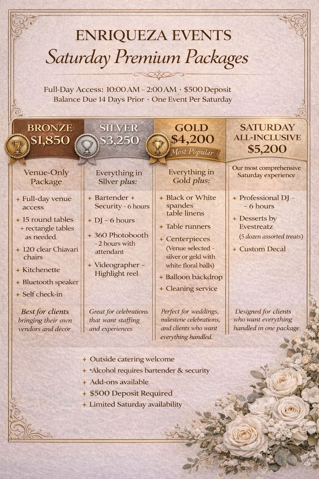 Photo Backdrop at Enriqueza Events